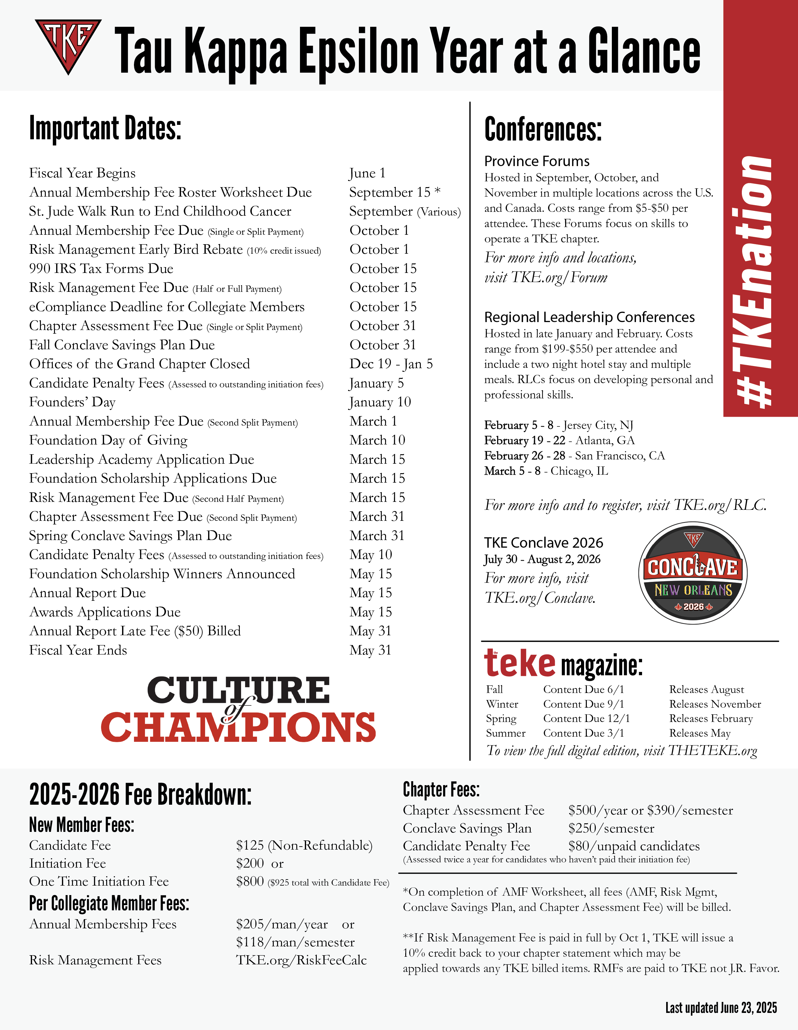 Year at a Glance | Tau Kappa Epsilon Fraternity